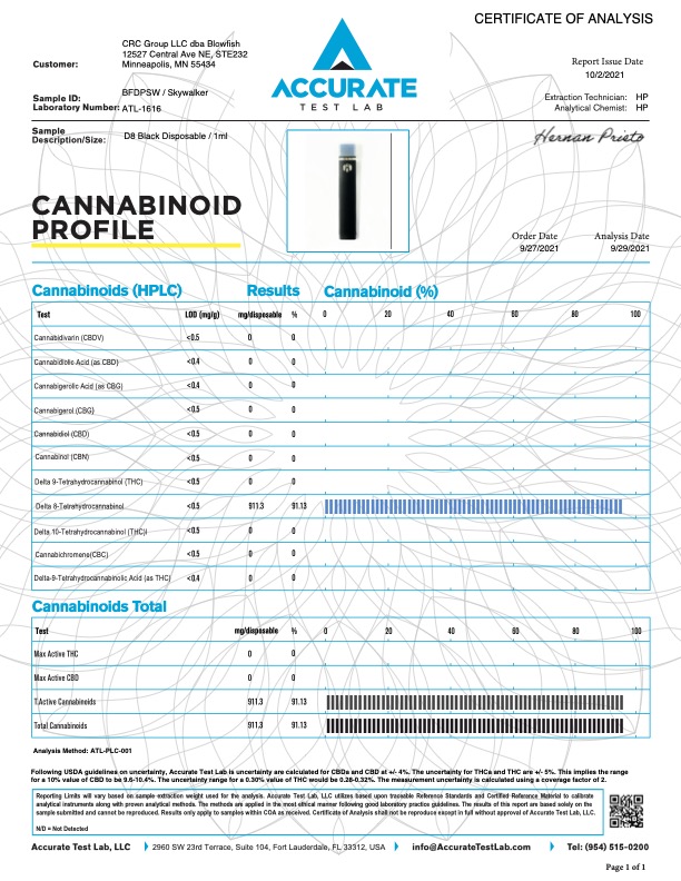 coa-crcbf-8flr-sw-atl-1616.jpg