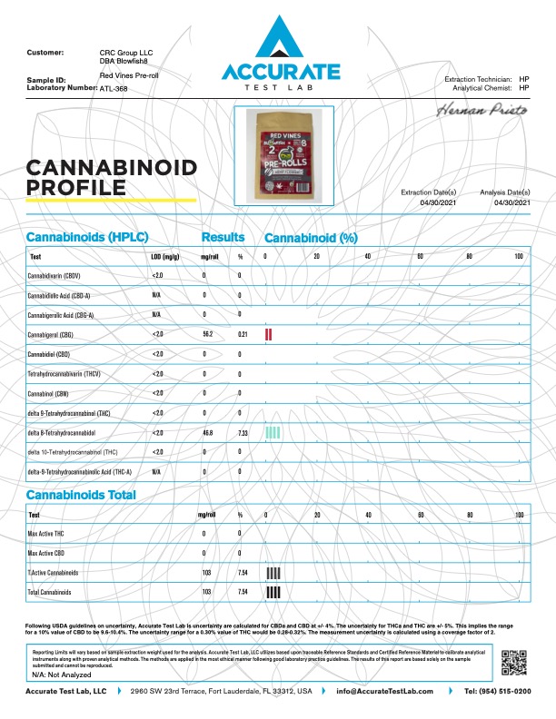 coa-crcbf-prrv-atl-368.jpg