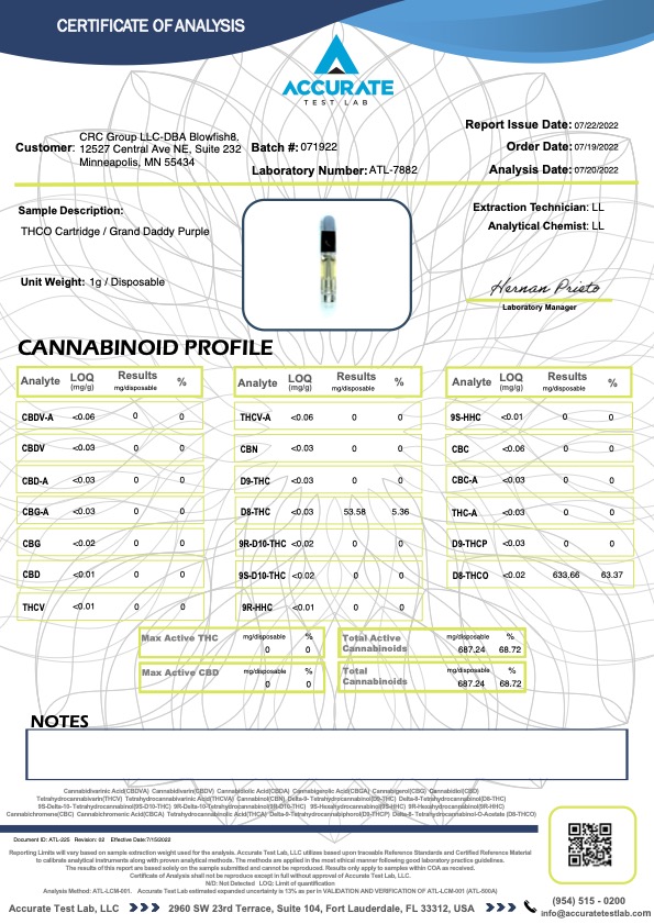 coa-crcbf-thcocart-gdp-atl-7882.jpg