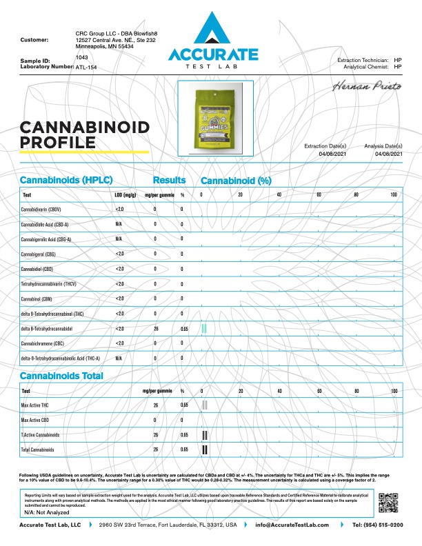 coa-crcbfd8gmy-atl-154.jpg