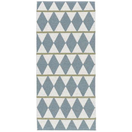 Plastic - Vinyl Rug - Zigge Blue (49-10903)