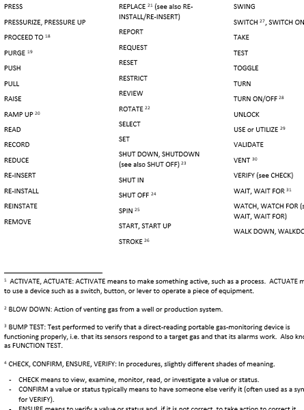 Verb and Phrase Glossary - Sample Content This image shows part of the list of standard verbs and phrases used in industrial procedures, along with part of the notes that provide background information. The image also appears on the Product Page of the website that describes the course.