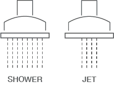 infographics of 2 spray settings showing shower and jet spray