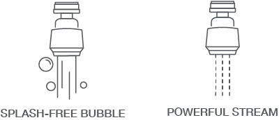 infographic showing to spray types: powerful stream and splash-free bubble stream