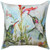 18" Blue and Green Hummingbirds Square Outdoor Throw Pillow