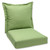 Green Sunbrella Outdoor Patio Deep Seating Cushion and Back Pillow 44"