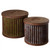 Set of 2 Urban Chic Ribbed Distressed Metal Lidded Round Planter Containers
