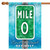 Green and White Mile Marker Zero Outdoor House Flag 40" x 28"