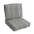 2-Piece Striped Outdoor Patio Chair Cushion Set - 22" - Gray and Beige