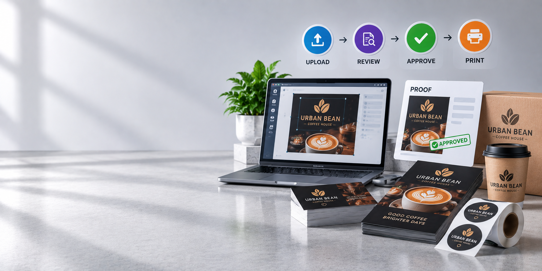 Easy online printing process showing artwork upload, review, approval, and professional printing