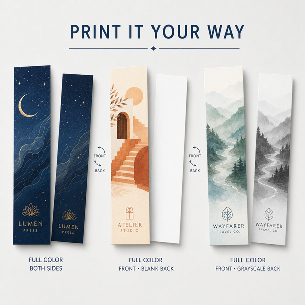 Custom bookmark printing options showing full color on both sides, a blank back, and a grayscale back.