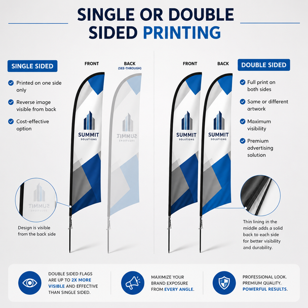 ink-printers-angle-flag-banner-nobody-notices-my-business