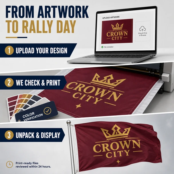 Spirit flag production process showing artwork upload, color verification, printing, and the finished Crown City flag.