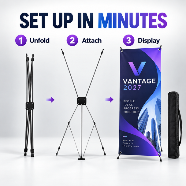 Three-step X-frame banner setup showing the stand folded, unfolded, and fitted with a custom Vantage event banner.