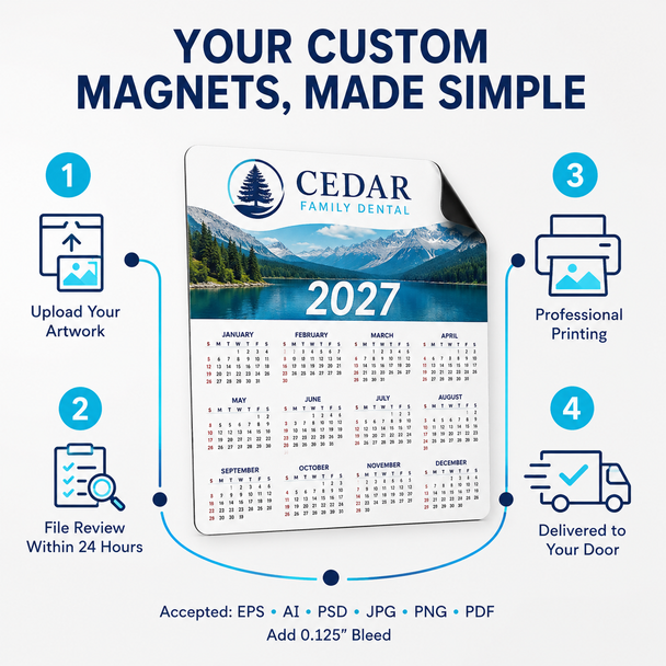 Four-step magnetic calendar ordering process showing artwork upload, file review, professional printing, and delivery.