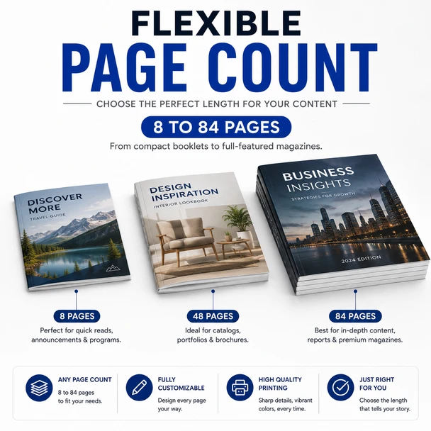 Open spread view of glossy high resolution custom booklet catalog pages