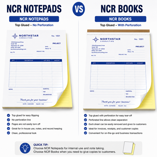 Custom 2-part carbonless NCR notepad 8.5 x 11 with white and yellow sheets