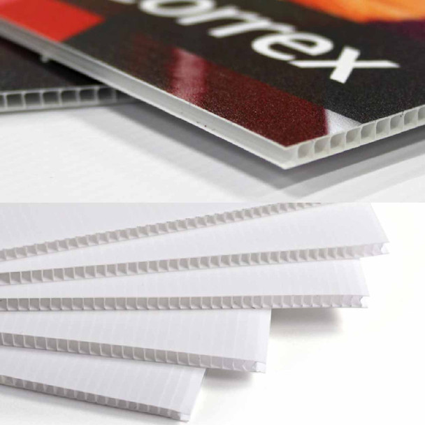 Coroplast Plastic Sign, Rectangle