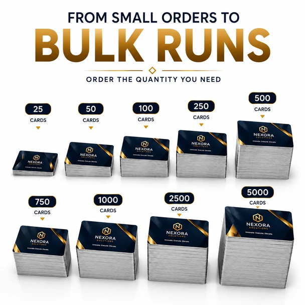 Stacks of gloss laminated business cards illustrating order quantities from 25 to 5,000 cards