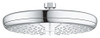 Grohe 26409000 shower system with shower head, hand spray and basket (Shower System with Shower Head/Spray)