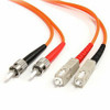 STARTECH.COM FIBSTSC3 CONNECT FIBER NETWORK DEVICES FOR HIGH-SPEED TRANSFERS WITH LSZH RATED CABLE - 3