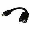 TOTAL MICRO TECHNOLOGIES MINH-H-TM MINI HDMI (M) TO HDMI (F) ADAPTER