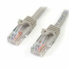 STARTECH.COM 45PATCH25GR MAKE FAST ETHERNET NETWORK CONNECTIONS USING THIS HIGH QUALITY CAT5E CABLE, WITH
