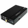 STARTECH.COM VID2HDCON CONVERT A COMPOSITE OR S-VIDEO SIGNAL AND THE ACCOMPANYING AUDIO TO HDMI - COMPO