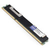 ADD-ON 4ZC7A08708-AM ADDON LENOVO 4ZC7A08708 COMPATIBLE FACTORY ORIGINAL 16GB DDR4-2933MHZ REGISTERED