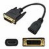 ADD-ON HDMI2DVID ADDON HDMI MALE TO DVI-D DUAL LINK (24+1 PIN) FEMALE BLACK ADAPTER CABLE