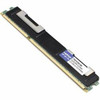 ADD-ON 774175-001-AM 32GB 774175-001 DDR4 DR RDIMM F/ HP