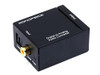 MONOPRICE, INC. 6884 DIGITAL TO ANALOG AUDIO CONVERTER