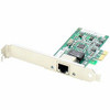 ADD-ON GM252AA-AA ADDON 2GB DDR2-667MHZ SODIMM F/ HP