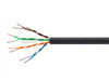MONOPRICE, INC. 12732 CAT6 UTP SOLID DIRECT BURIAL BLK 1000FT