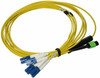ADD-ON ADD-MPO-4LC3M9SMF THIS IS A 3M MPO (FEMALE) TO 8XLC (MALE) 8-STRAND YELLOW RISER-RATED FIBER FANOU