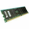 EDGE MEMORY PE18245804 4GB (4X1GB) PC2100 ECC REGISTERED 184 PI