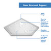 DreamLine SlimLine DLT-2042420 Acrylic Shower Base with SlipGrip Floor