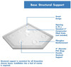 DreamLine Prism Plus DL-6063-06 Frameless Neo-Angle Shower Enclosure