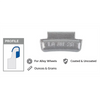1.0 oz. Coated Mag Weight (Box of 25)