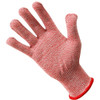 GLOVE;; KUTGLOVE;RED;SMALL