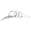 KEYS (PAIR);