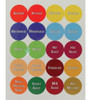 FIFO LABEL SHEET;