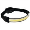 Wilmar Corp. / Performance Tool 500LM Low Profile Strip Headlamp