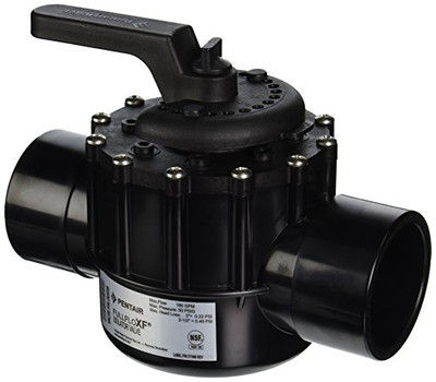 263059 2-PORT 3"SPIGX2.5"SCKT CPVC PENTAIR