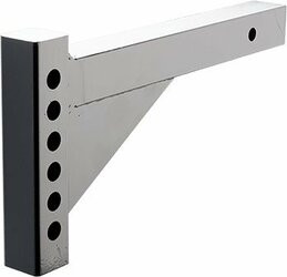 PROGRESS MFG INC286-90024500 2INSQ.-3IN/7INR.18IN