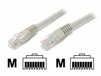 STARTECH.COM M45PATCH7GR MAKE FAST ETHERNET NETWORK CONNECTIONS USING THIS HIGH QUALITY CAT5E CABLE, WITH
