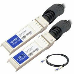 ADD-ON SFP-H1GB-CU1M-AO ADDON CISCO SFP-H1GB-CU1M COMPATIBLE TAA COMPLIANT 1000BASE-CU SFP DIRECT ATTACH