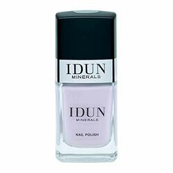 Nail Polish - Ametrin