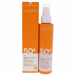 Sunscreen Body Lotion Spray