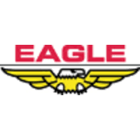 EAGLE 258-F15FUN POLYETHYLENE FUNNEL